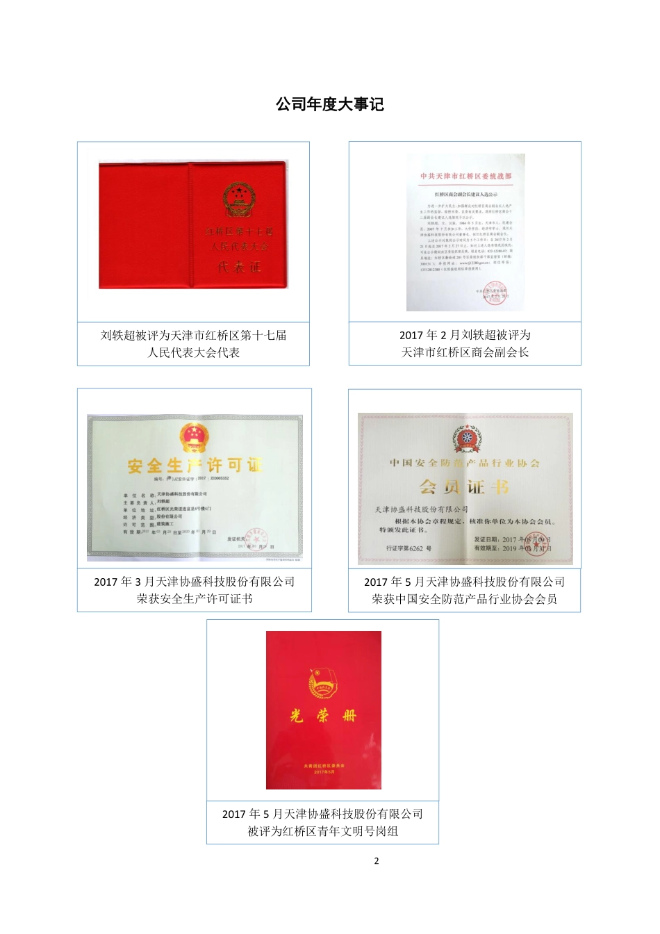 830765_2017_协盛科技_2017年年度报告_2018-04-22.pdf_第2页