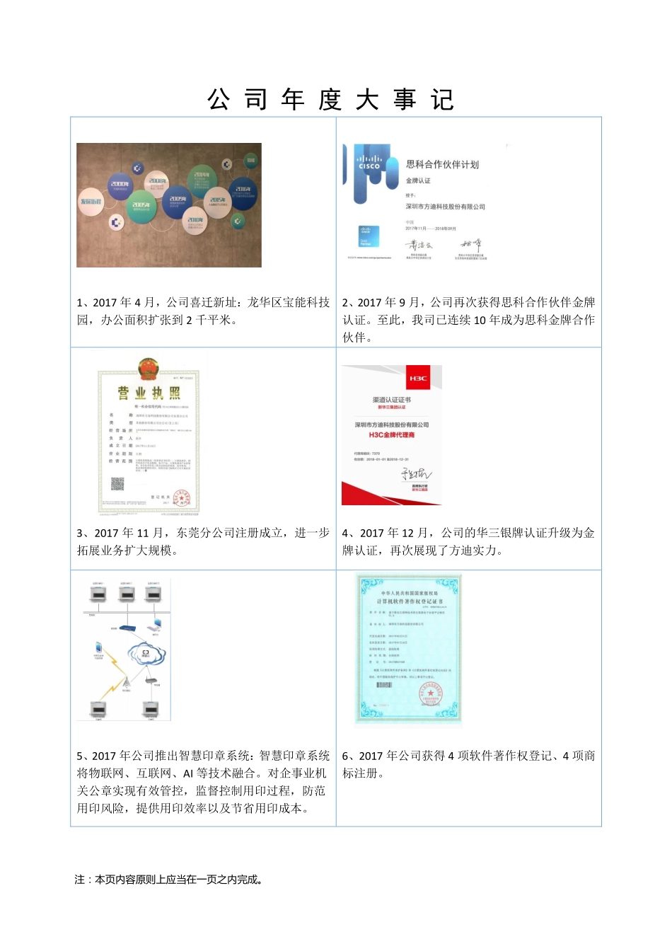 430464_2017_方迪科技_2017年年度报告_2018-03-29.pdf_第2页