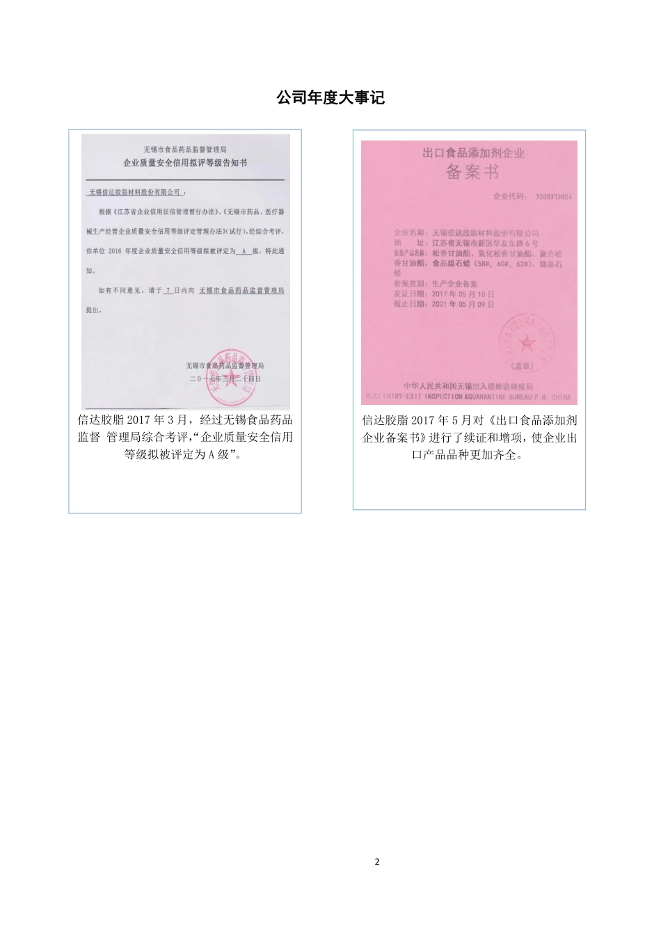 430507_2017_信达胶脂_2017年年度报告_2018-04-24.pdf_第2页