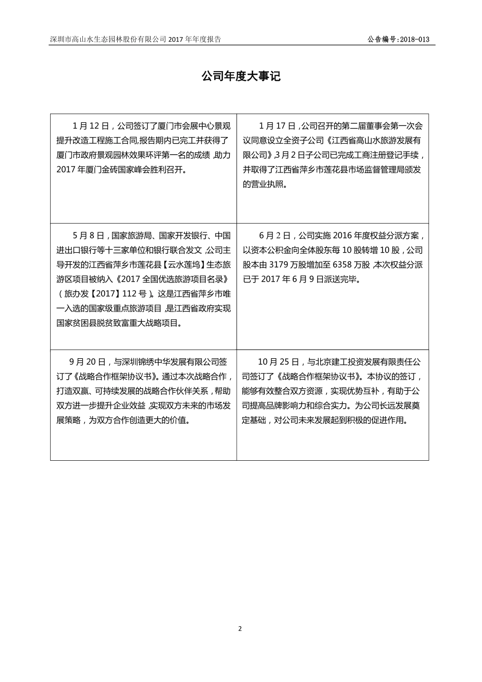 430703_2017_高山水_2017年年度报告_2018-04-17.pdf_第2页