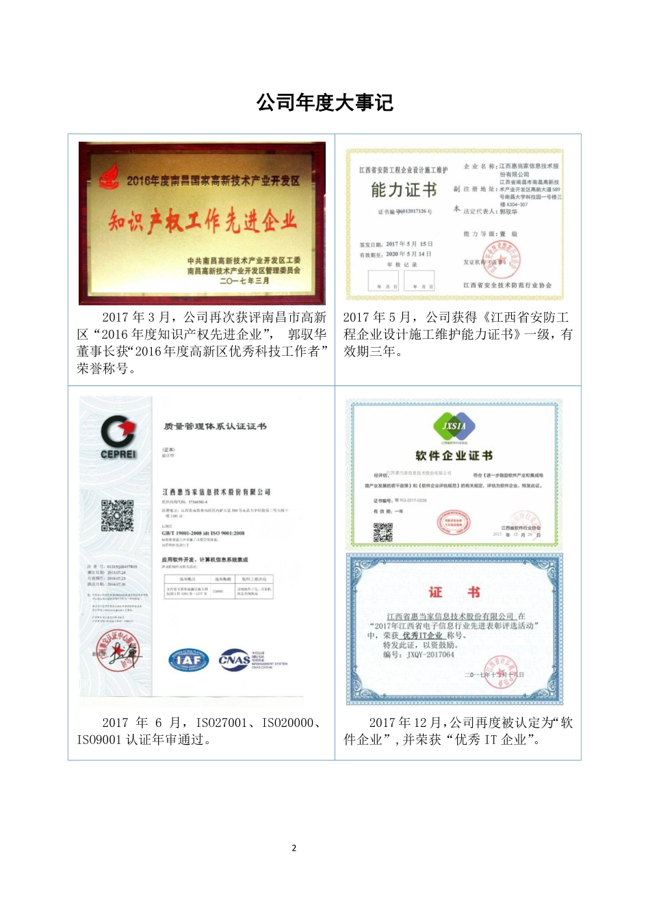 830953_2017_惠当家_2017年年度报告_2018-03-08.pdf_第2页