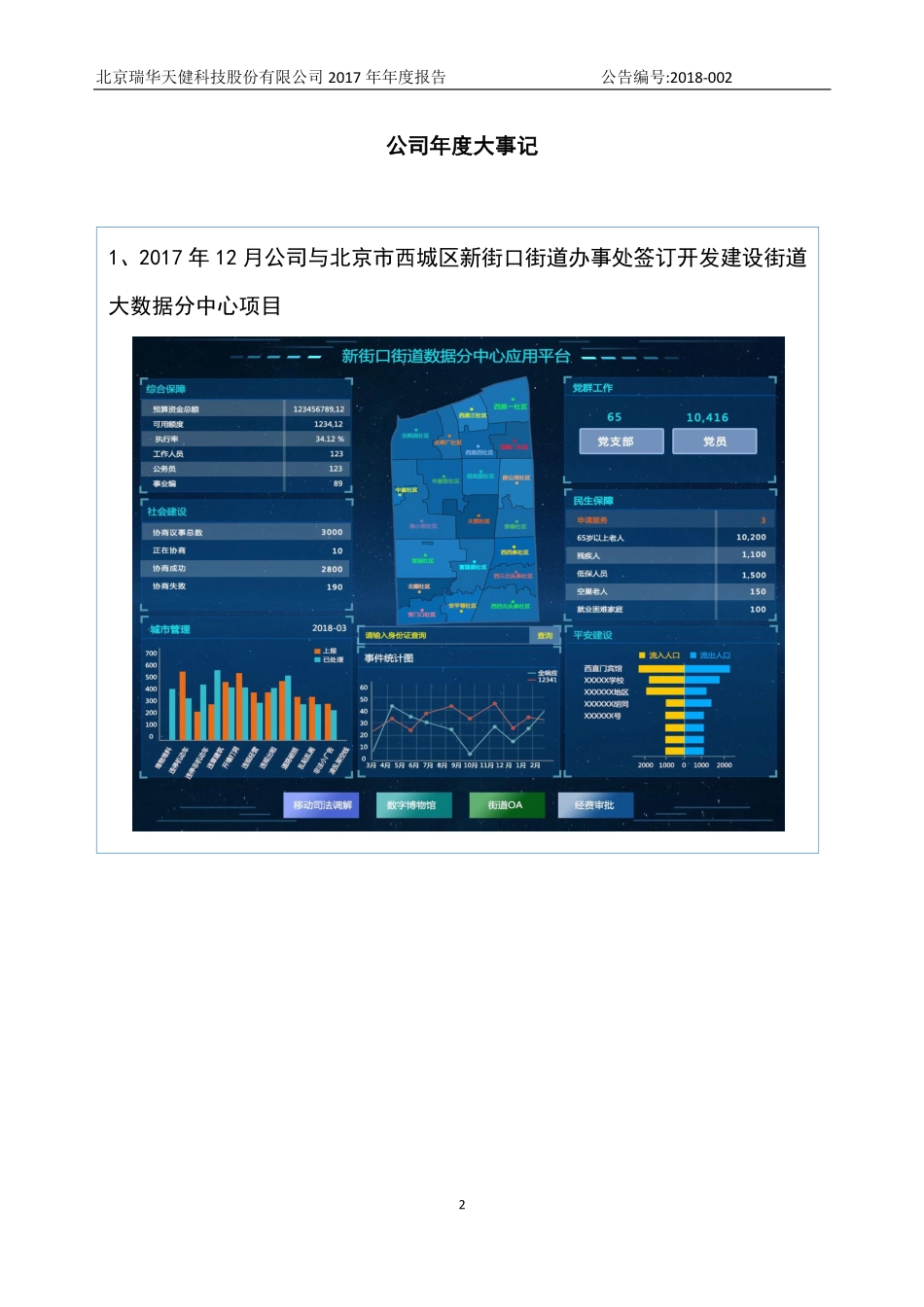 830863_2017_瑞华天健_2017年年度报告_2018-04-12.pdf_第2页