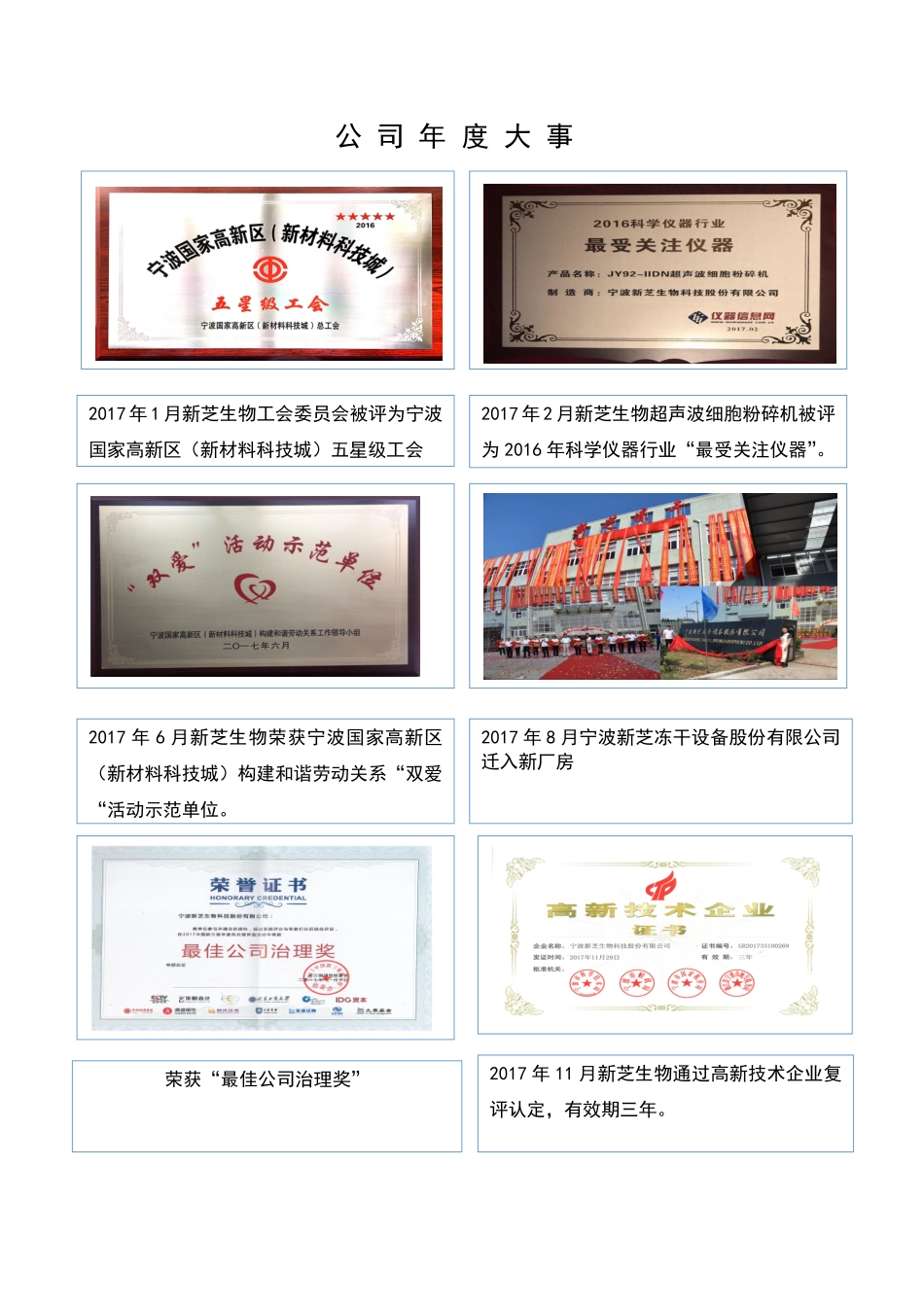 430685_2017_新芝生物_2017年年度报告_2018-04-25.pdf_第2页