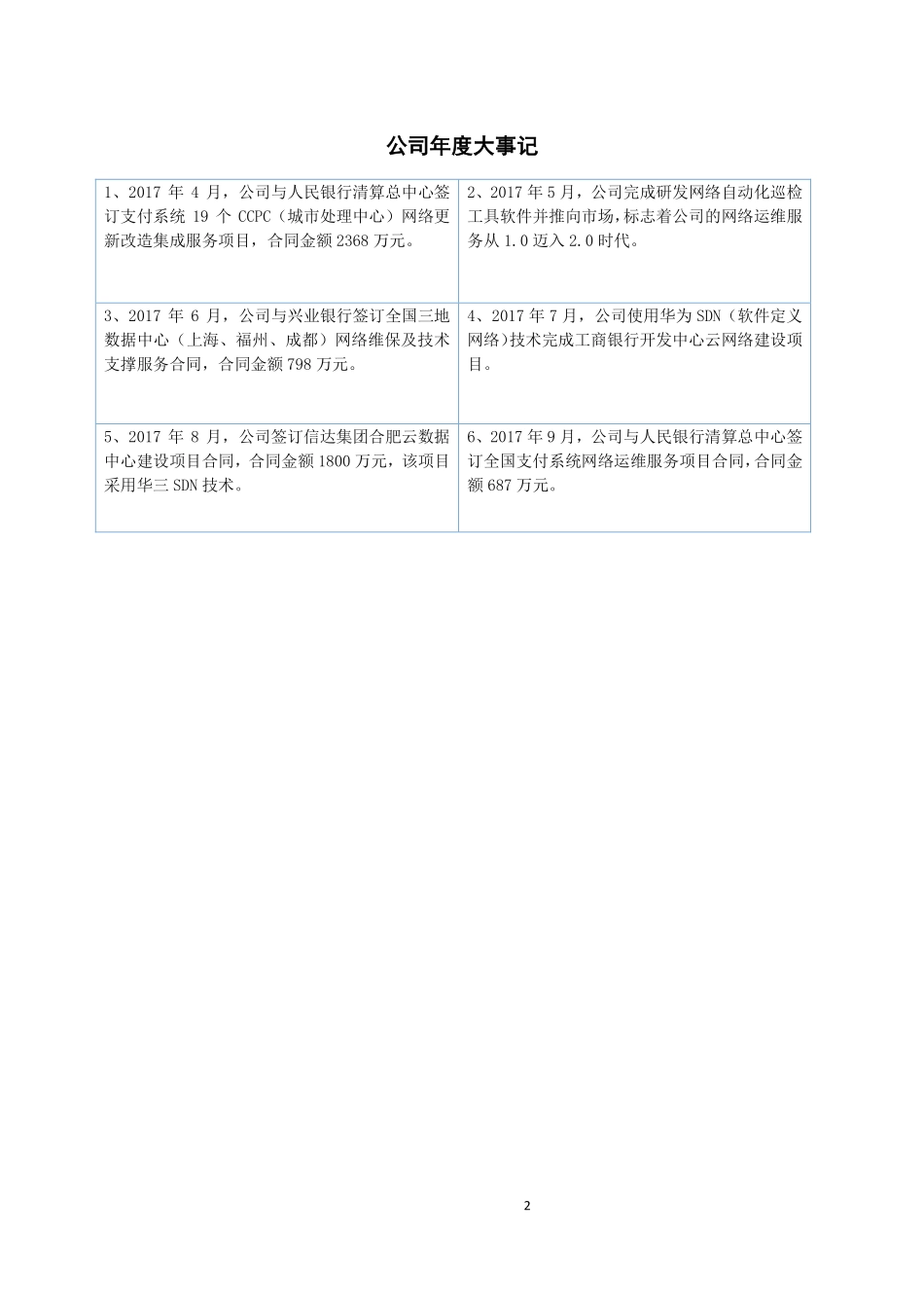 831107_2017_金科信息_2017年年度报告_2018-04-15.pdf_第2页
