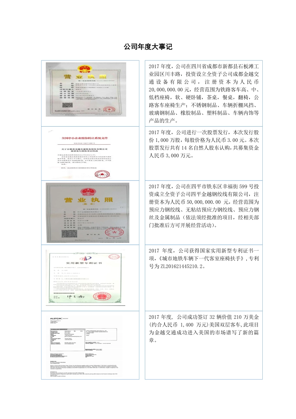 831150_2017_金越交通_2017年年度报告_2018-04-12.pdf_第2页
