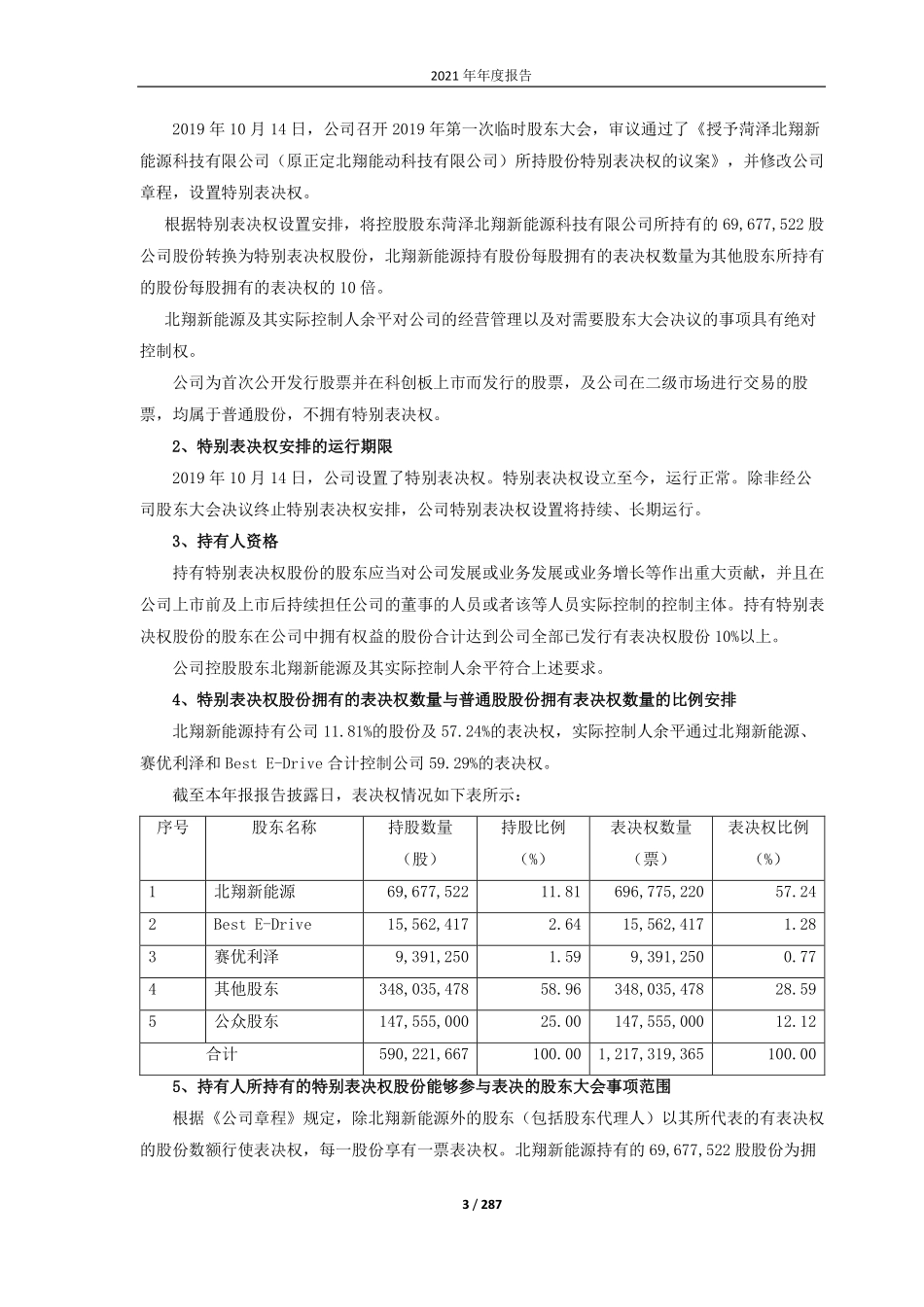 688280_2021_精进电动_精进电动科技股份有限公司2021年年度报告_2022-05-17.pdf_第3页