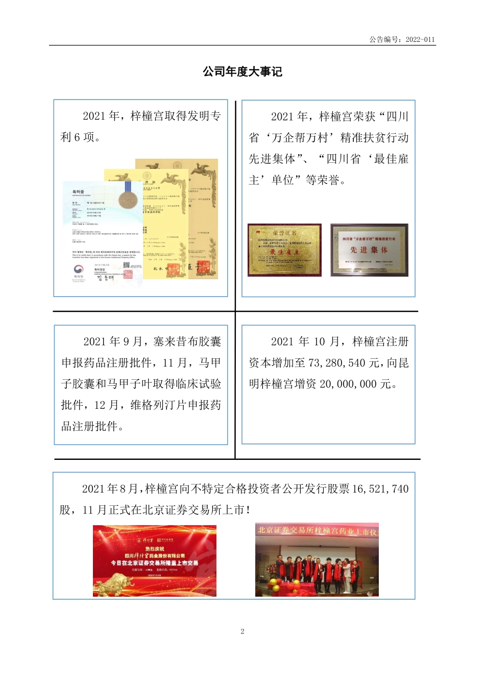 832566_2021_梓橦宫_2021年年度报告（更正后）_2022-05-19.pdf_第2页