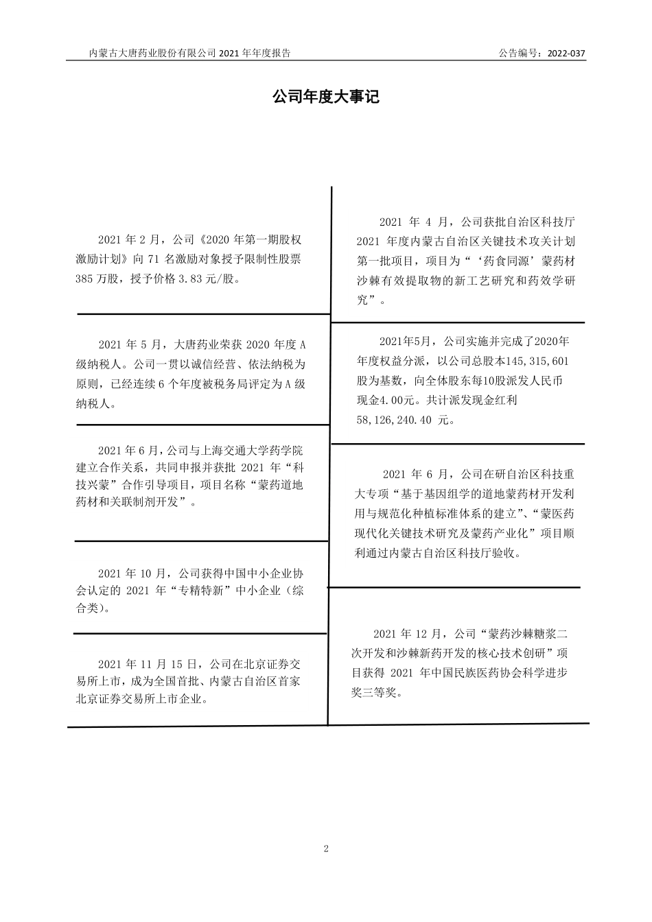 836433_2021_大唐药业_2021年年度报告_2022-04-26.pdf_第2页