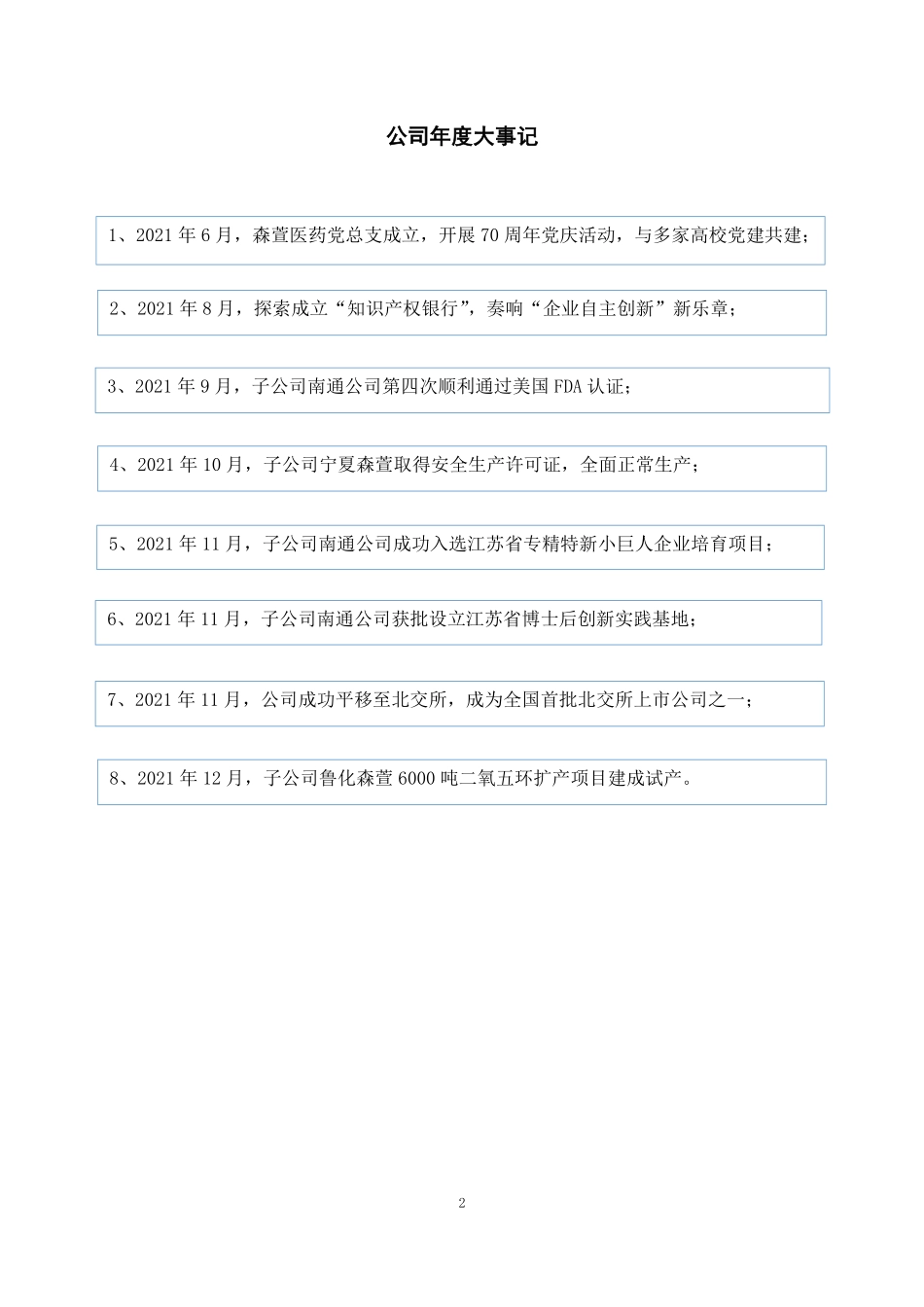 830946_2021_森萱医药_2021年年度报告_2022-03-28.pdf_第2页