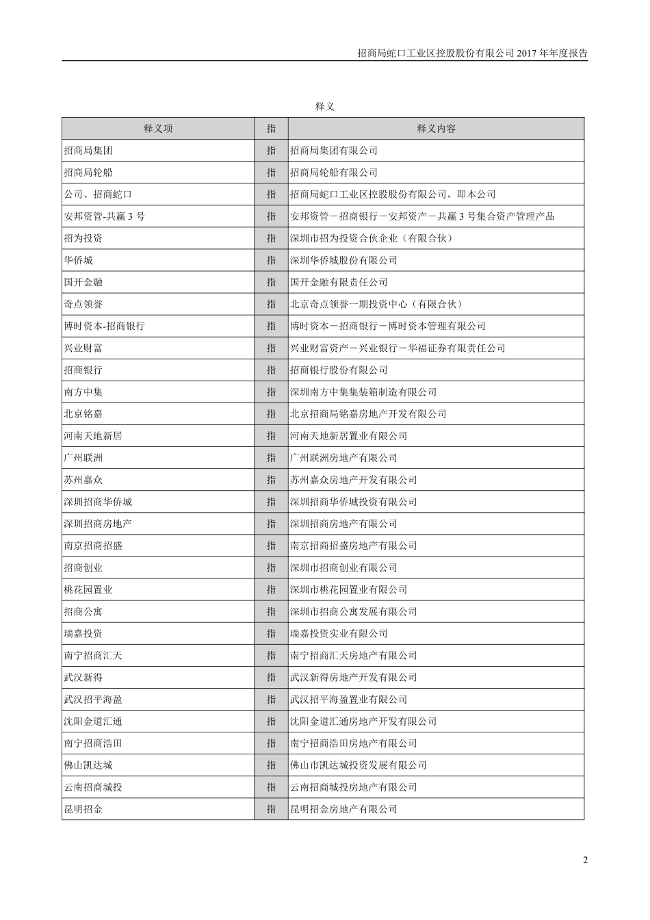 001979_2017_招商蛇口_2017年年度报告_2018-03-26.pdf_第2页
