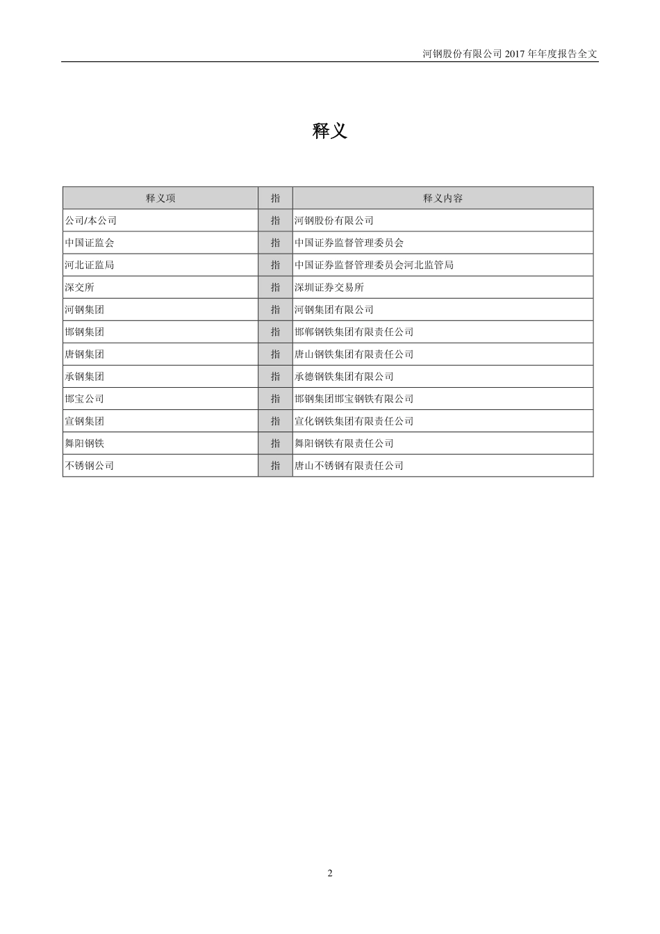 000709_2017_河钢股份_2017年年度报告_2018-04-19.pdf_第2页