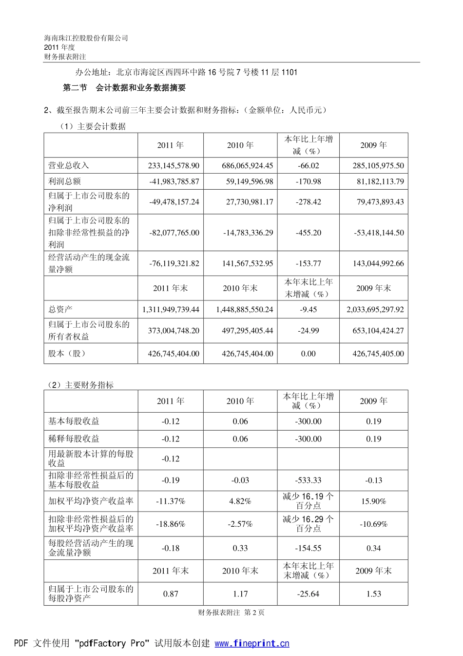 000505_2011_ST珠江_2011年年度报告_2012-04-19.pdf_第2页