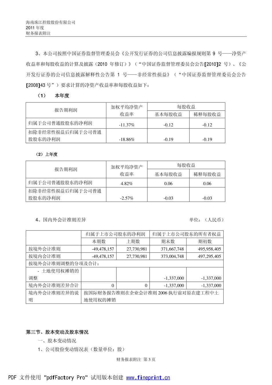 000505_2011_ST珠江_2011年年度报告_2012-04-19.pdf_第3页