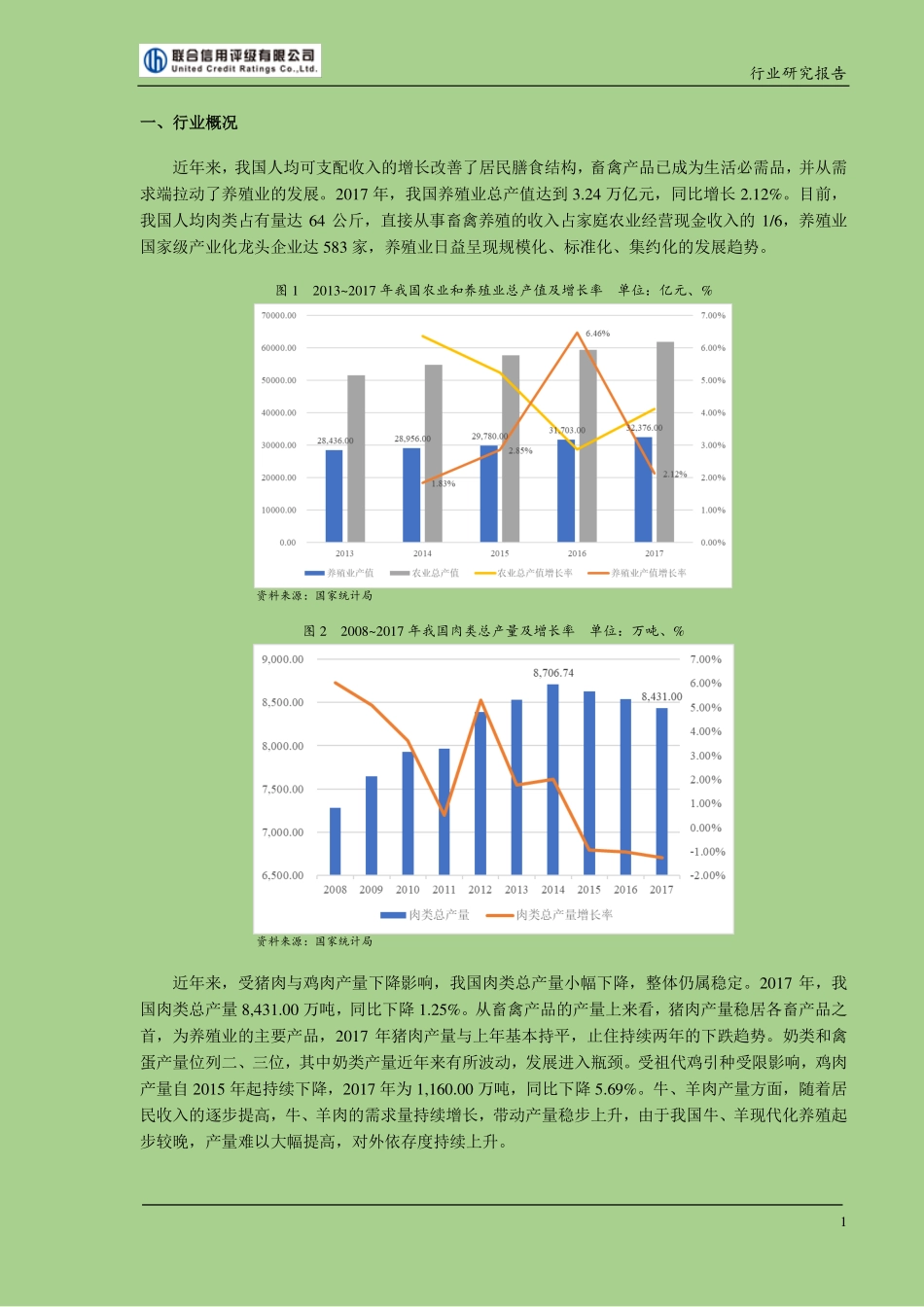 联合信用评级-2018年养殖行业研究报告-2018.12-23页.pdf_第2页