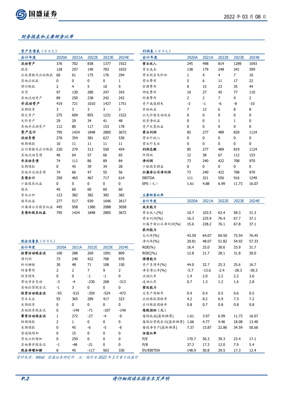 力量钻石_+前进在明亮的道路上.pdf_第2页