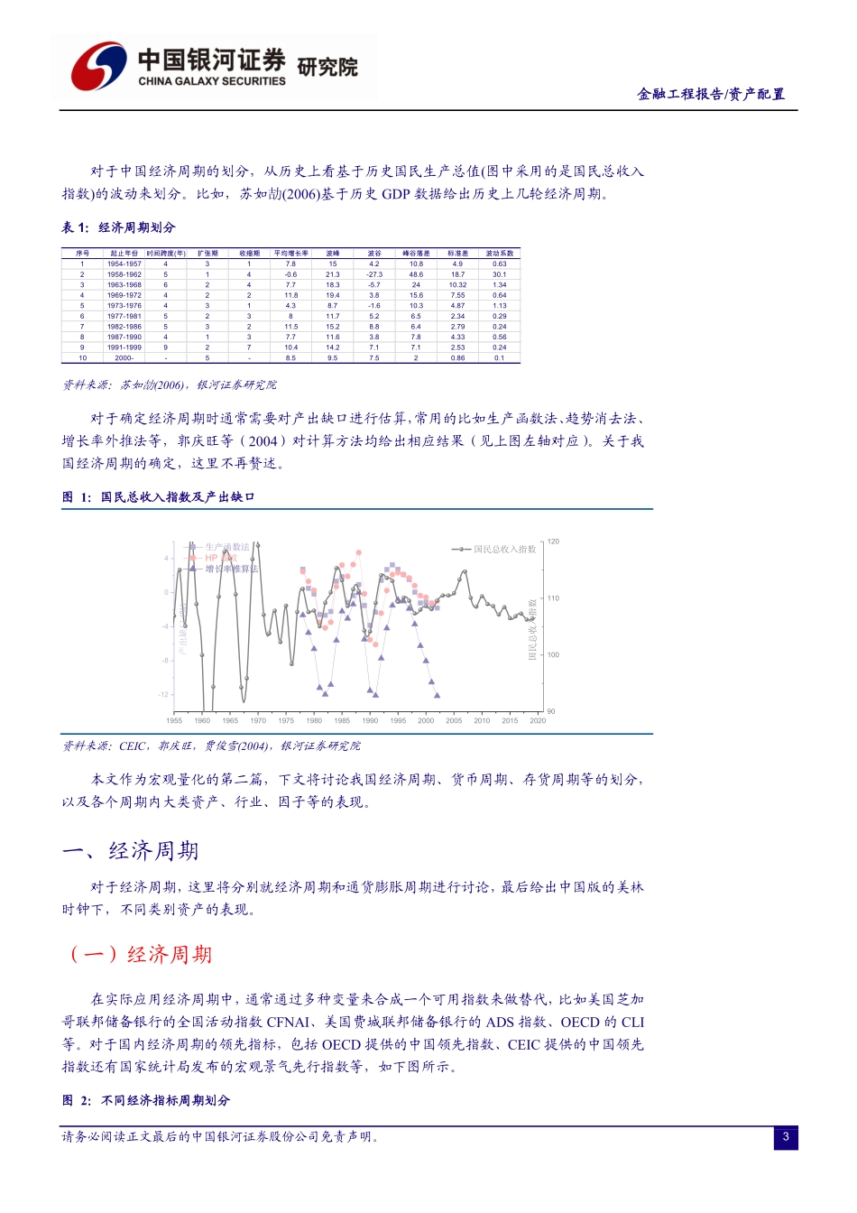 量化宏观系列：2经济周期中国实践-20210209-银河证券-37页 (2).pdf_第3页