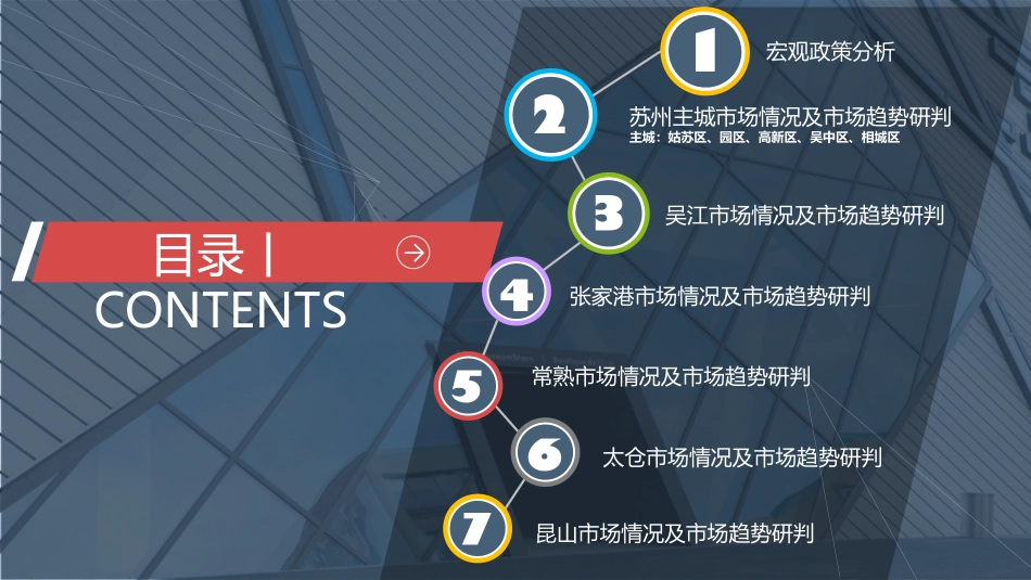 克而瑞-苏州2018年苏州楼市年报-2019.1-83页.pdf_第3页