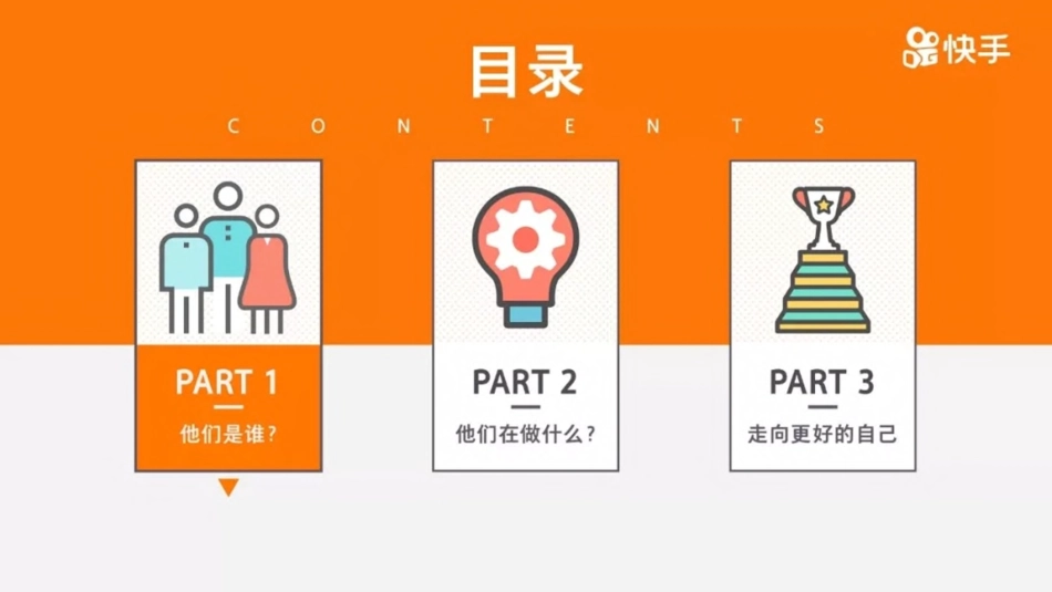 快手-2019小镇青年报告-2019.5-29页.pdf_第3页