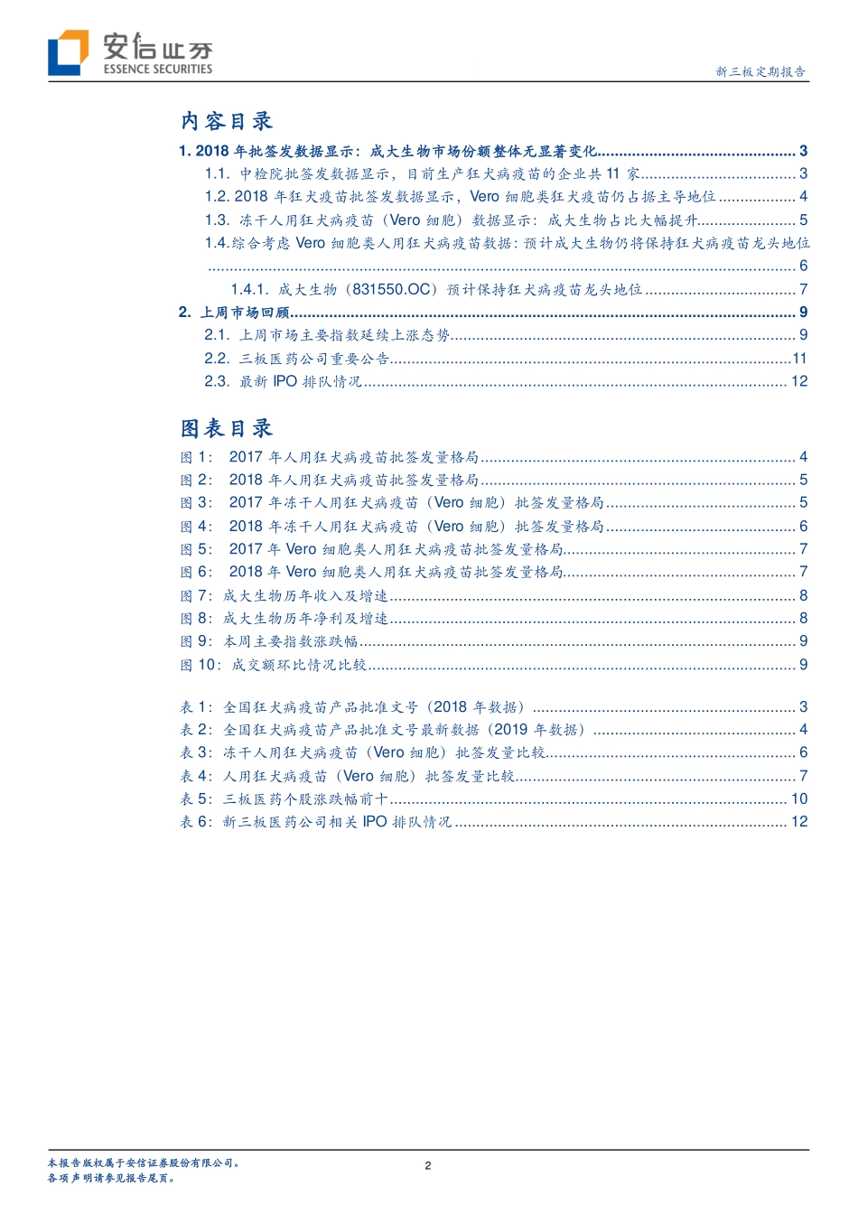 狂犬病疫苗批签发数据解析：成大生物狂犬病疫苗龙头地位是否可持续？-20190226-安信证券-14页.pdf_第3页