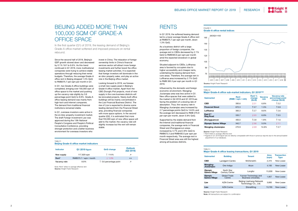 莱坊-《北京写字楼市场》报告_2019年 Q1-2019.5-5页.pdf_第3页