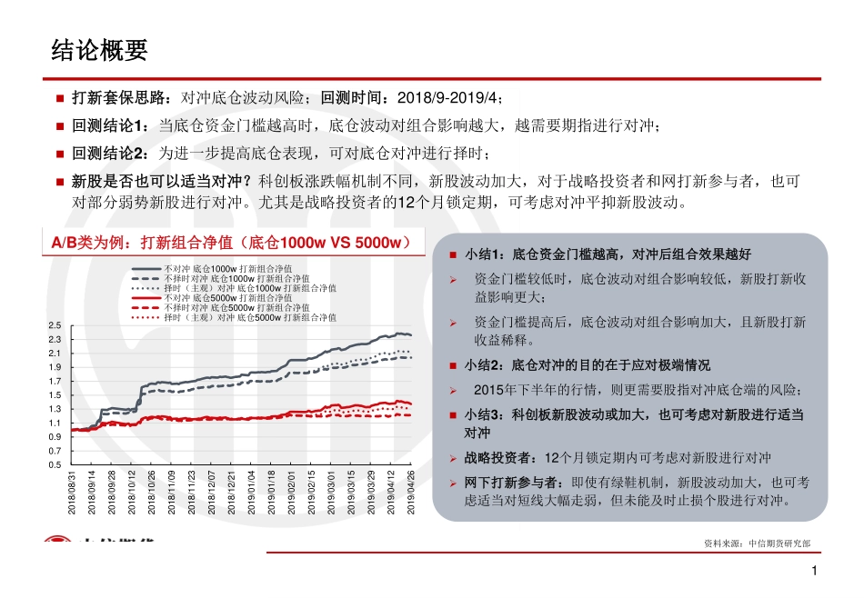 科创板打新：如何应用股指期货规避底仓波动-20190430-中信期货-34页.pdf_第3页