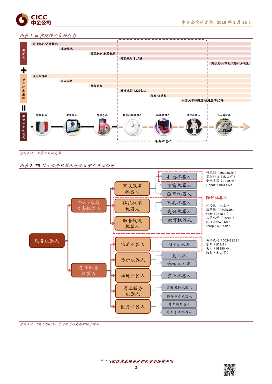 科技行业CES2019_纪要2：服务机器人成为AI下一个重要载体-20190115-中金公司-12页.pdf_第3页