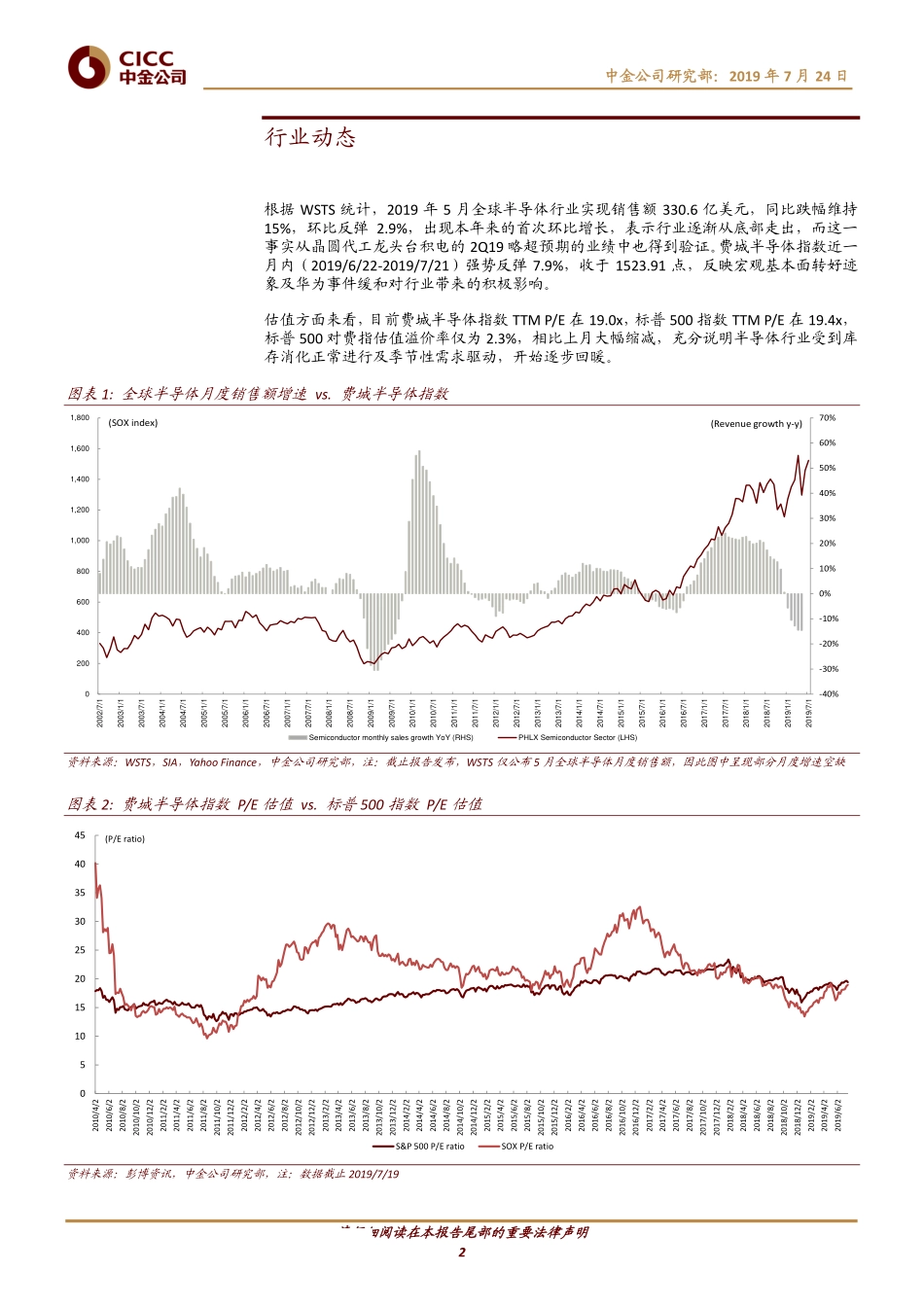 科技行业全球半导体观察（7月）：5G有望推动半导体行业进入上行周期-20190724-中金公司-19页.pdf_第3页
