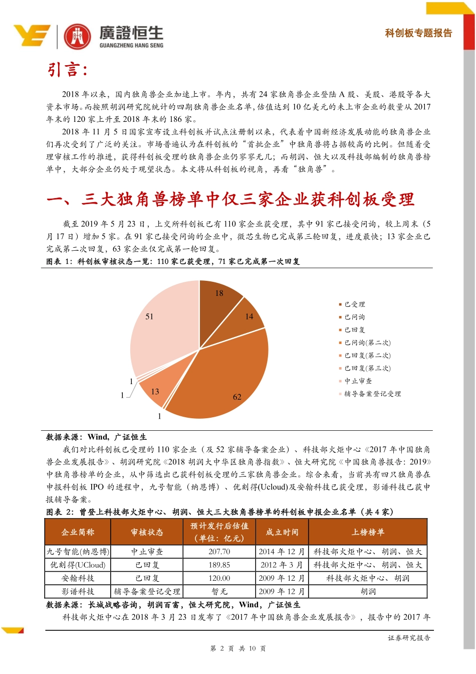 科创板专题报告：从科创板透视独角兽申报情况、估值、财务三维度大盘点-20190523-广证恒生-10页.pdf_第3页