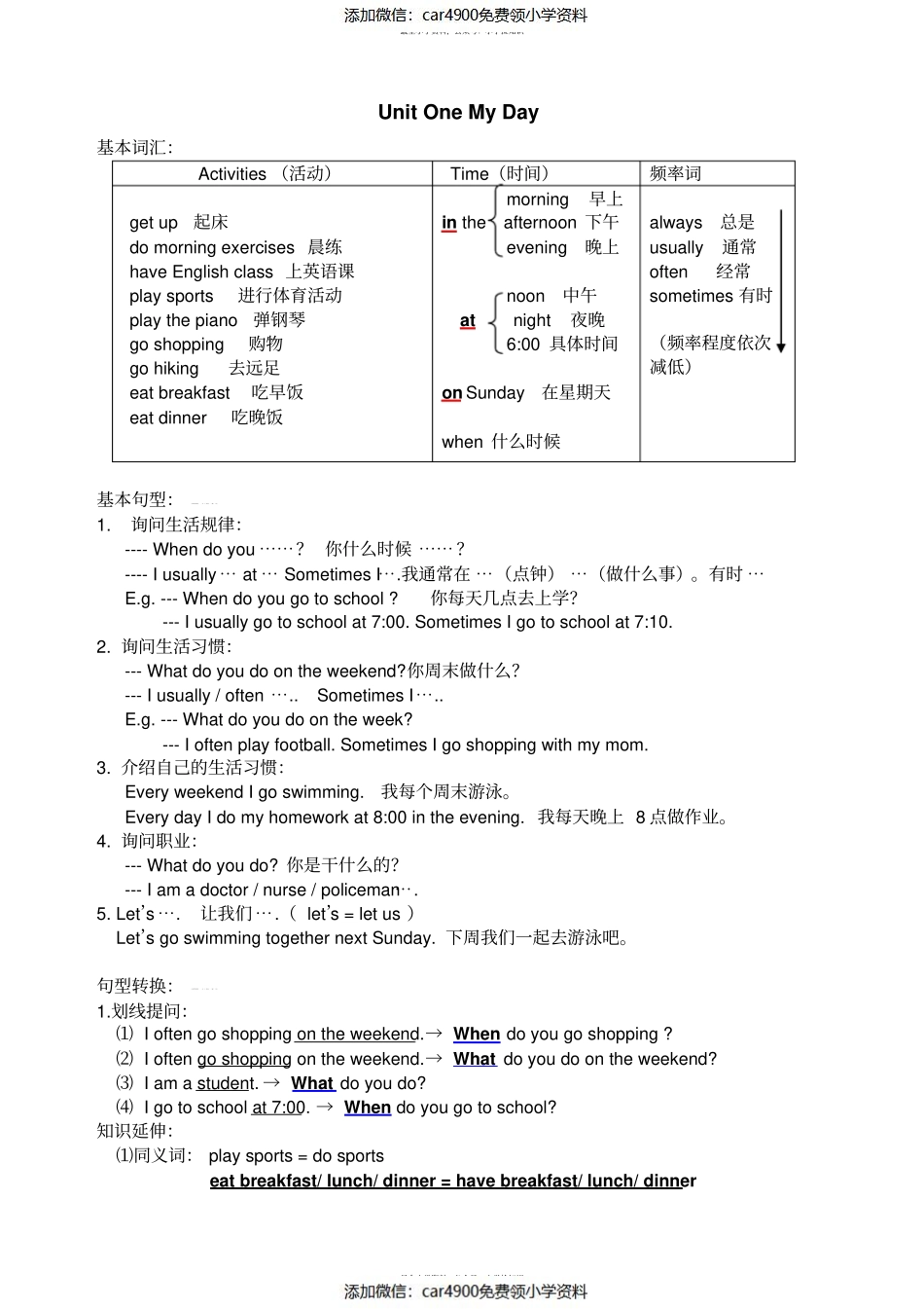 人教版小学五年级英语下册知识点整理（）(1).pdf_第1页