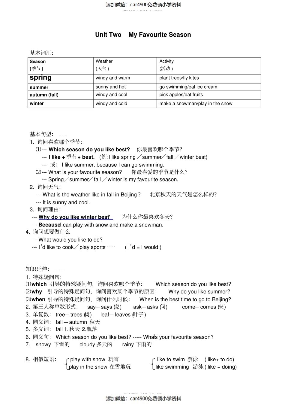 人教版小学五年级英语下册知识点整理（）(1).pdf_第2页
