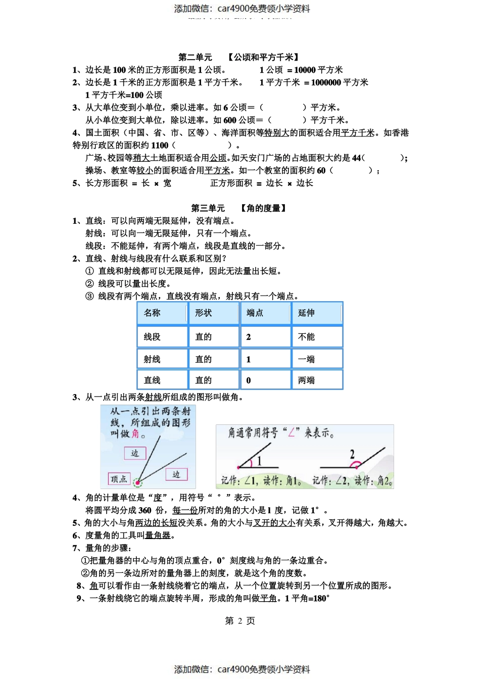 人教版小学四年级数学上册知识点归纳（）.pdf_第2页