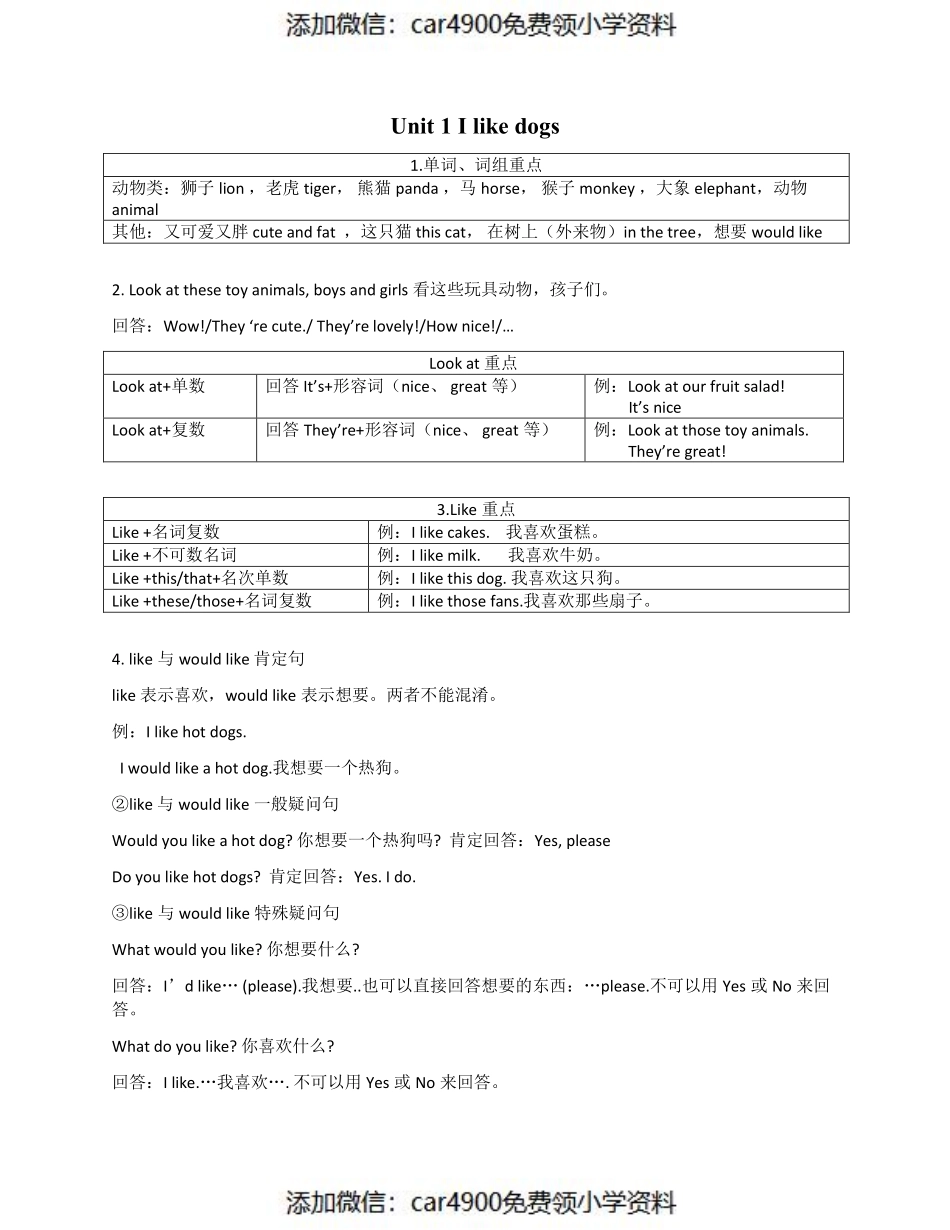 四（上)译林版英语：Unit1 知识点梳理（）.pdf_第1页