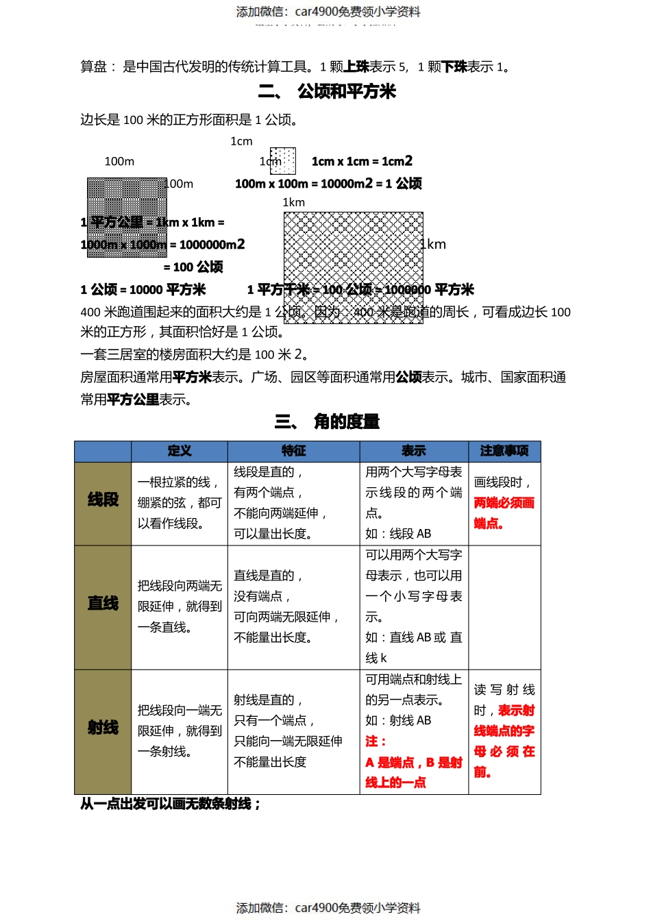 四年级数学笔记-上(1)（）.pdf_第2页