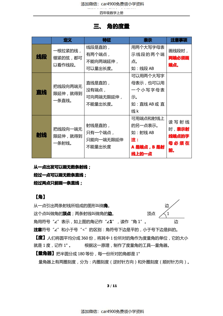 四年级-数学笔记-上(1)（添加微信：car4900免费领小学资料）.pdf_第3页