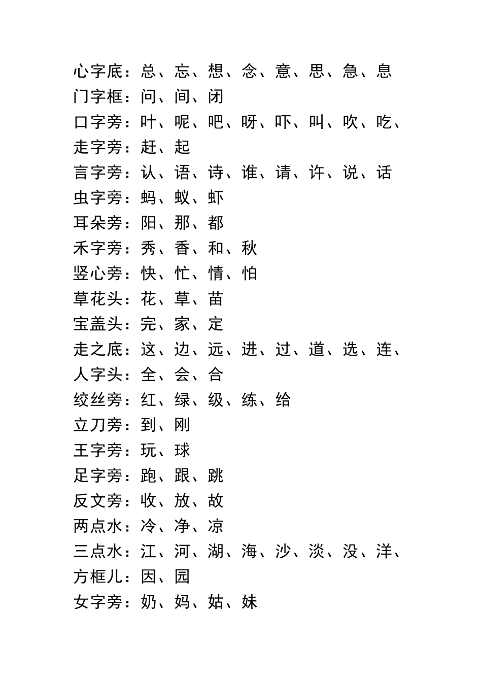 一（上）语文期末 考试重点字.字母.字词.词语知识点汇总(1).pdf_第3页