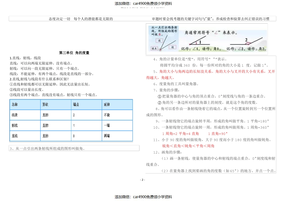 最新人教版四年级上数学超级笔记201712271(1)（）.pdf_第2页