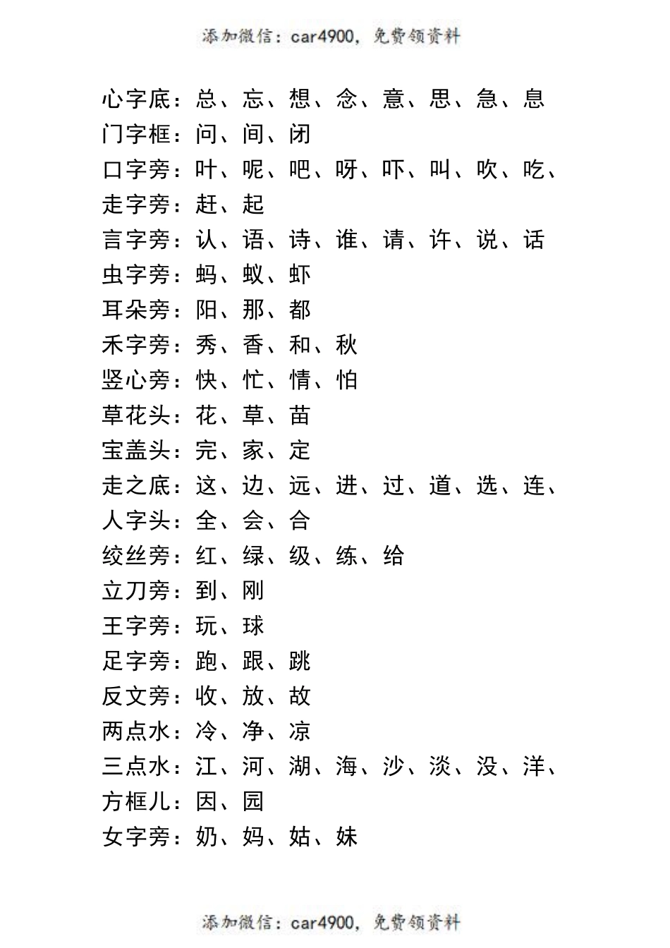 一（上）语文期末 考试重点字.字母.字词.词语知识点汇总+.pdf_第3页