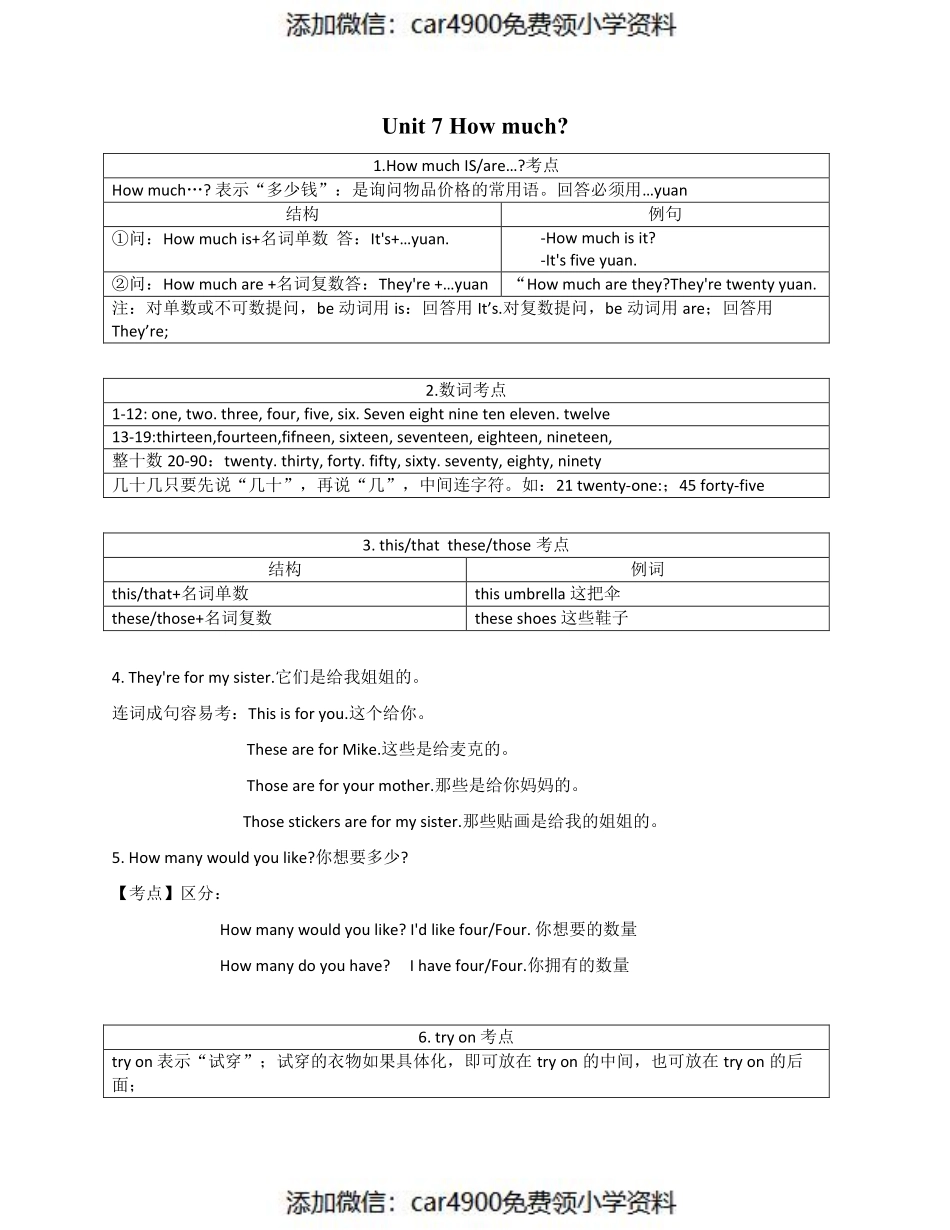 四（上)译林版英语：Unit7知识点梳理（）.pdf_第1页