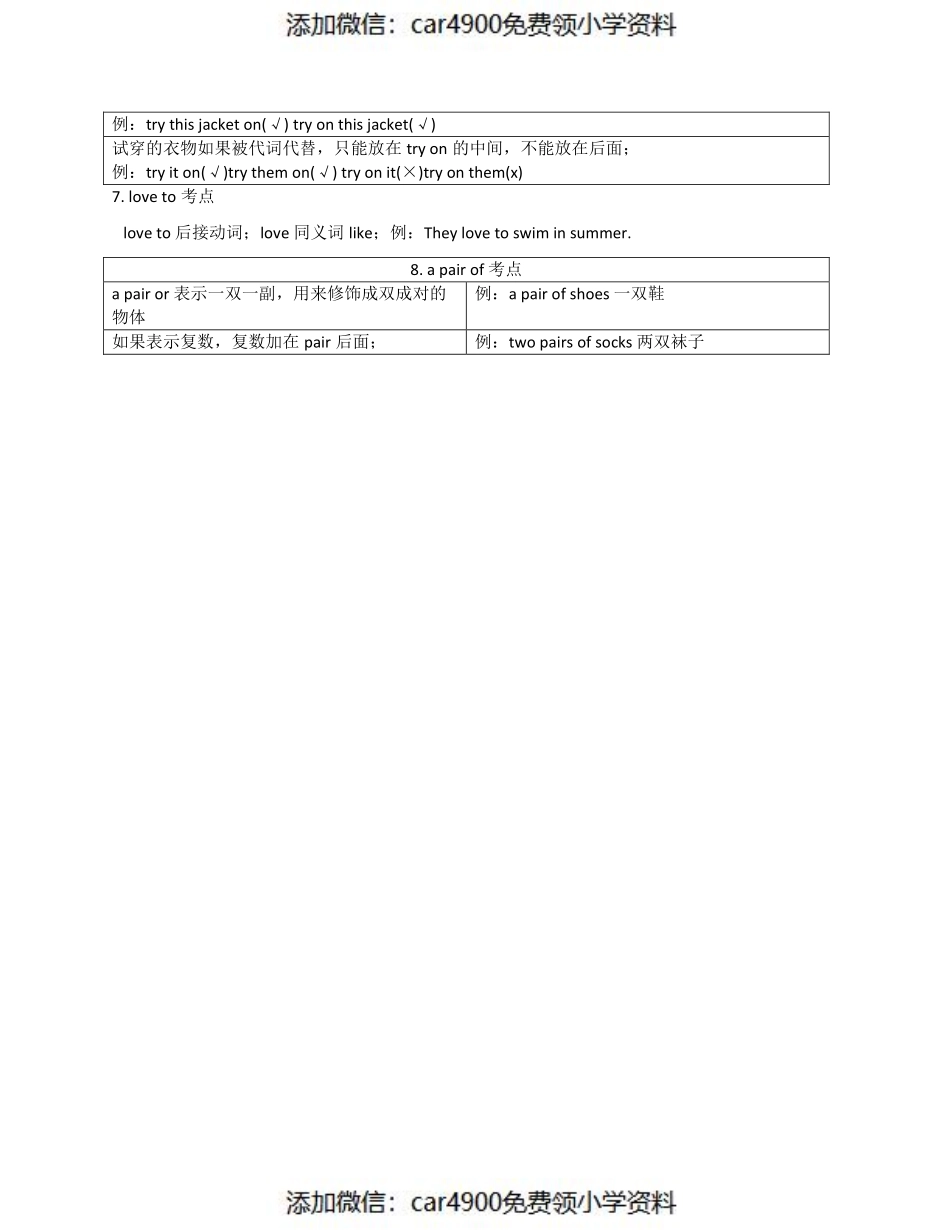 四（上)译林版英语：Unit7知识点梳理（）.pdf_第2页