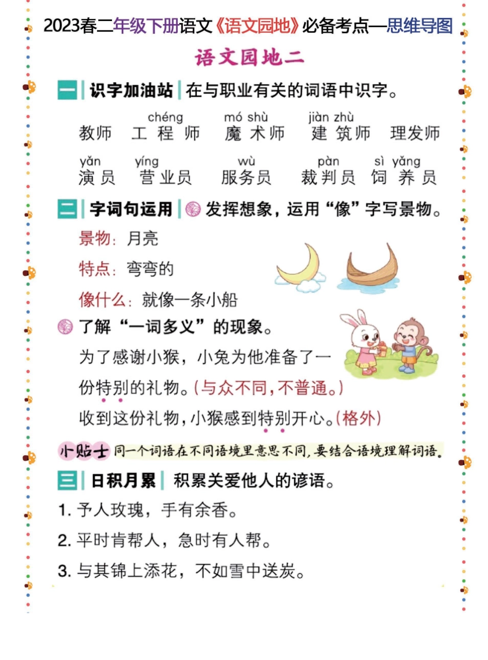 2023春二年级下册语文《语文园地》必备考点—思维导图.pdf_第2页