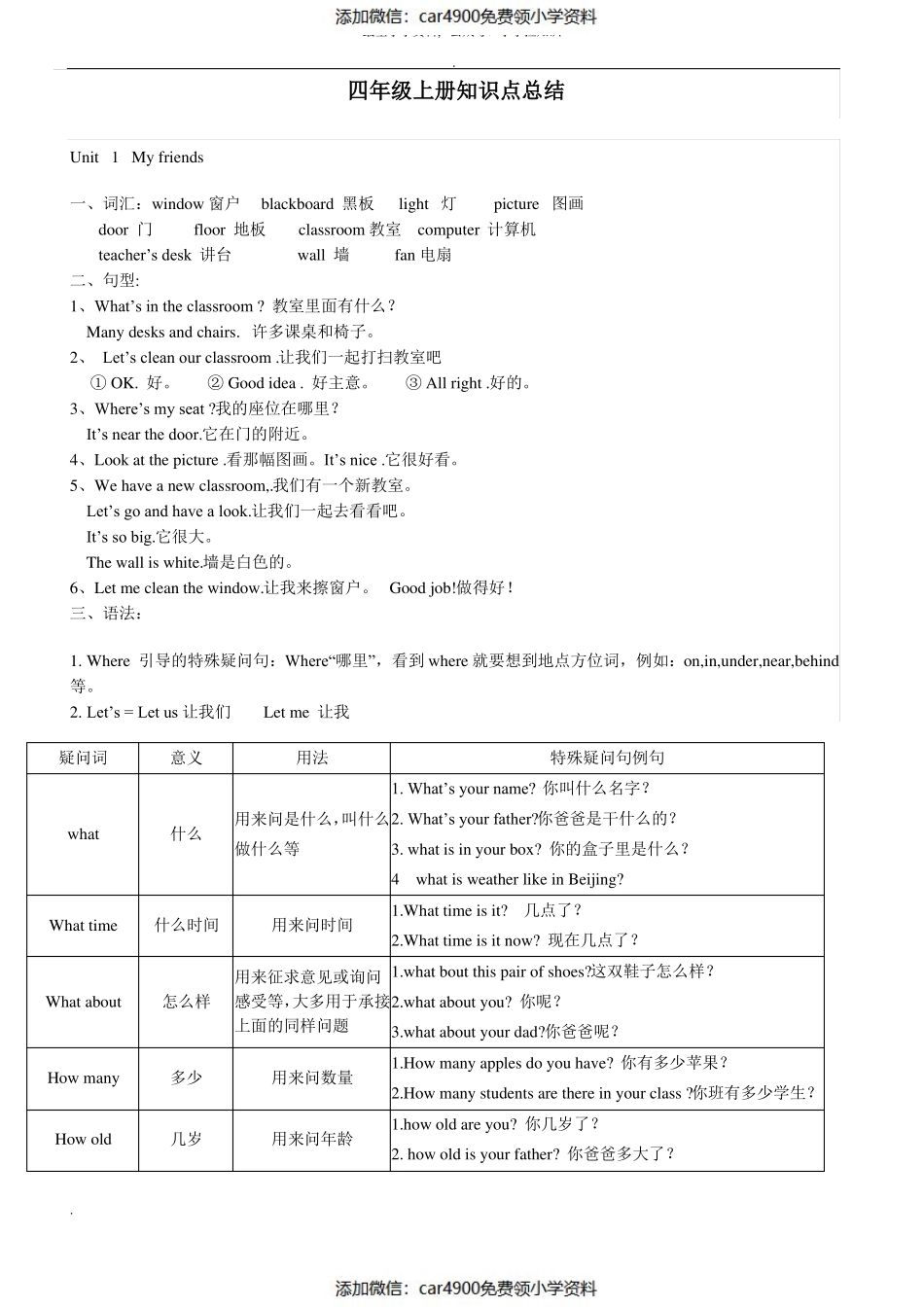 人教版小学四年级上册英语知识点归纳（）.pdf_第1页