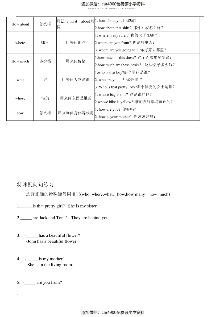 人教版小学四年级上册英语知识点归纳（）.pdf_第2页