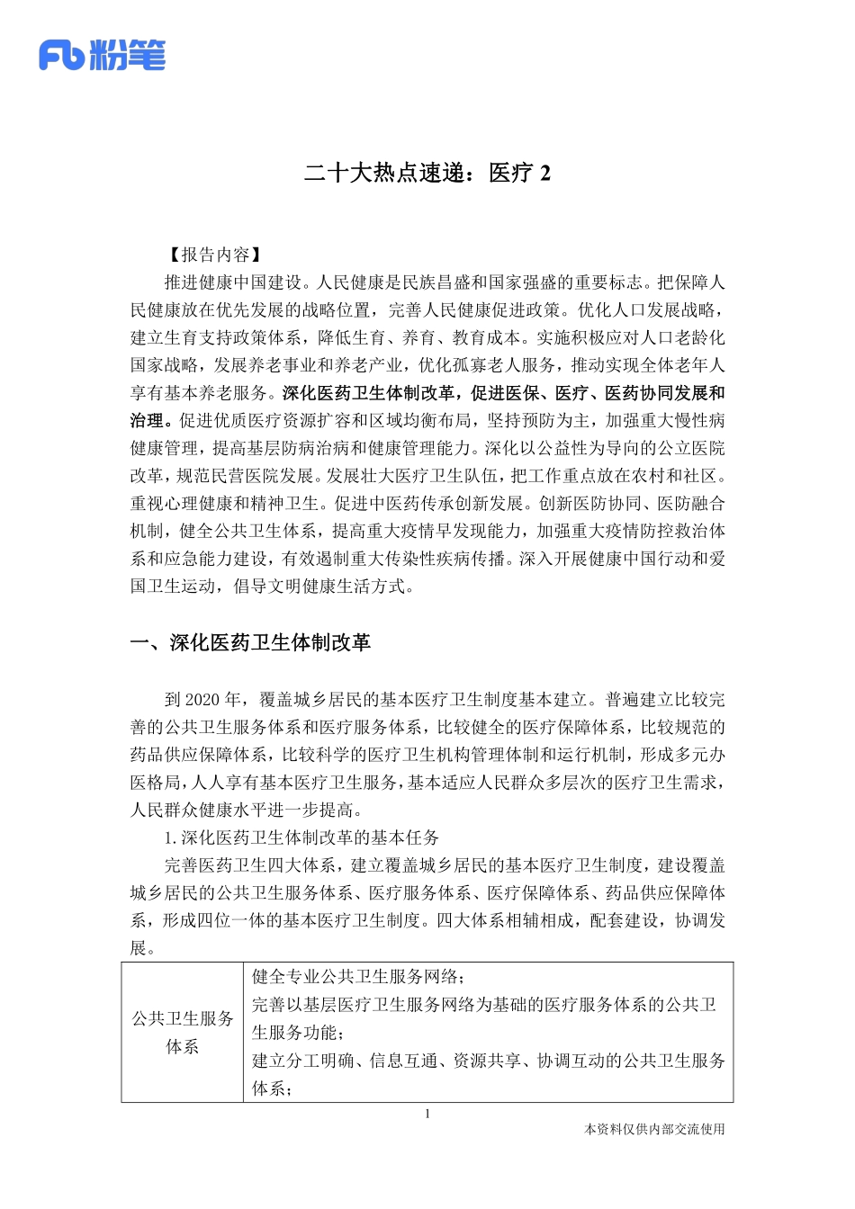 11.03-二十大热点速递：医疗2-李晓棠_20221103095349.pdf_第2页