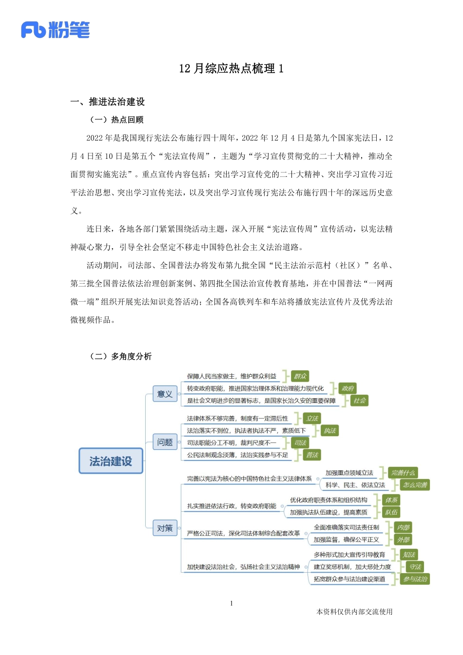 2022.12.15-郝佳佳-12月综应热点梳理1(1).pdf_第2页