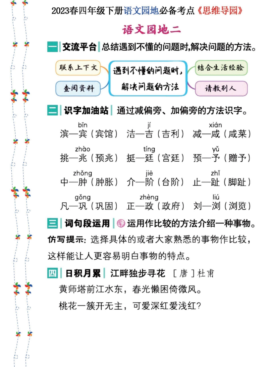2023春四年级下册语文《语文园地》必备考点—思维导图.pdf_第2页