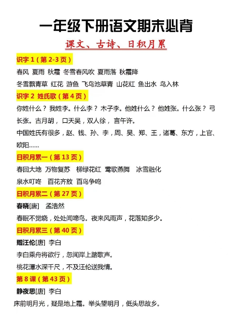 5.15一下语文-期末冲刺复习（必背课文、古诗、日积月累）(1).pdf_第1页