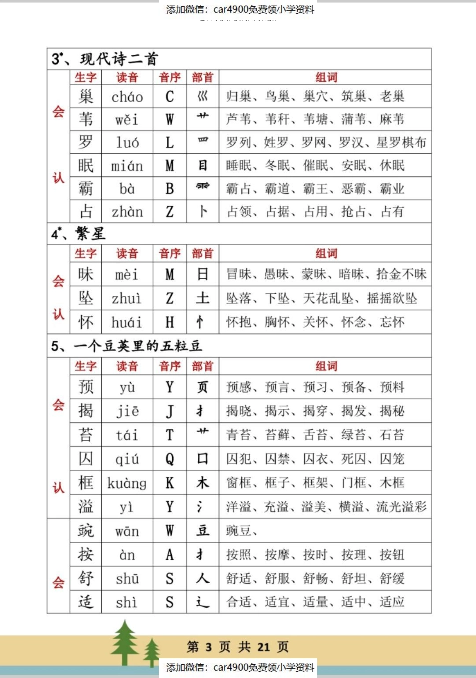 四年级上册生字组词（）.pdf_第3页
