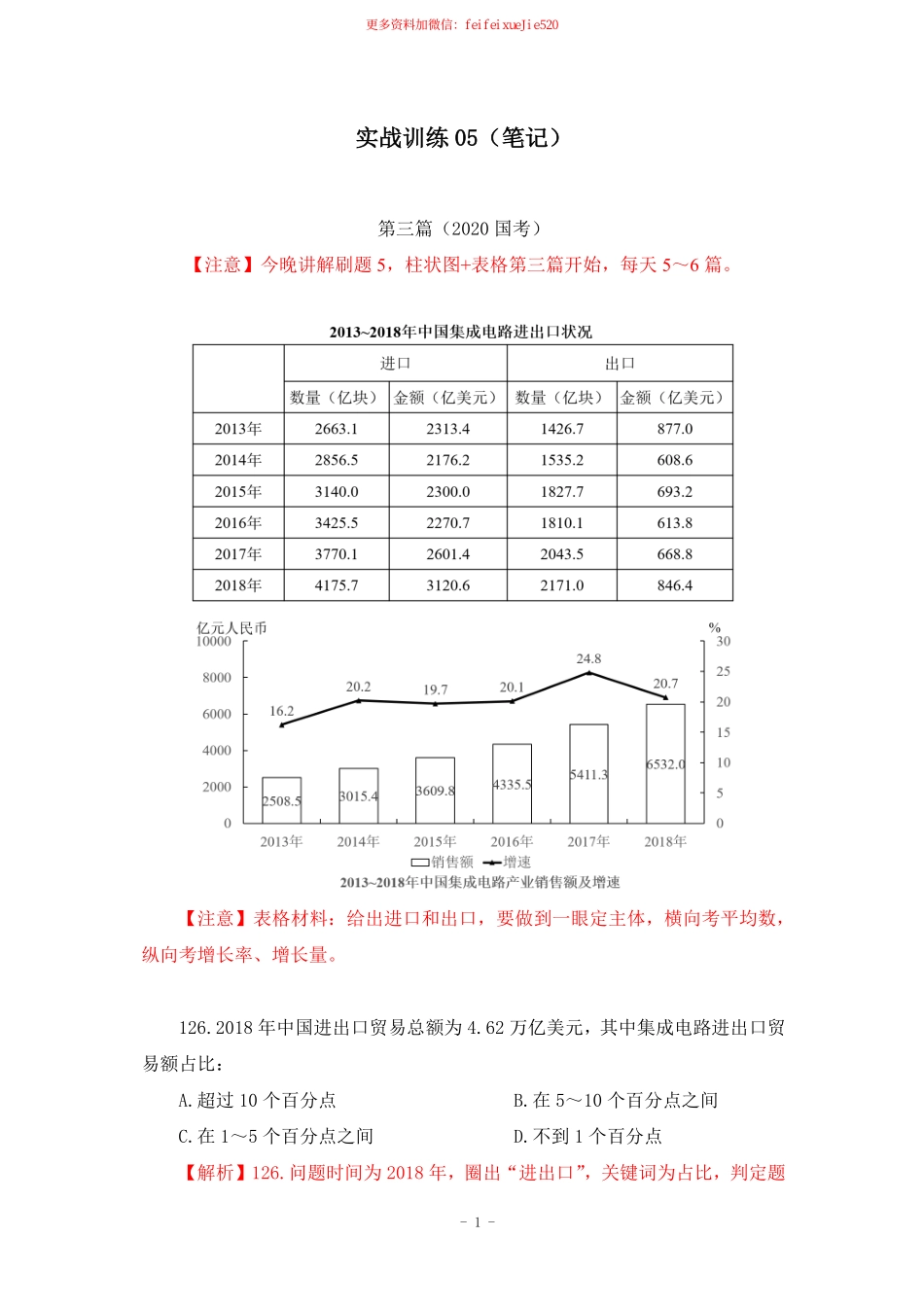 【2022-11-04-随堂笔记】实战训练05.pdf_第2页