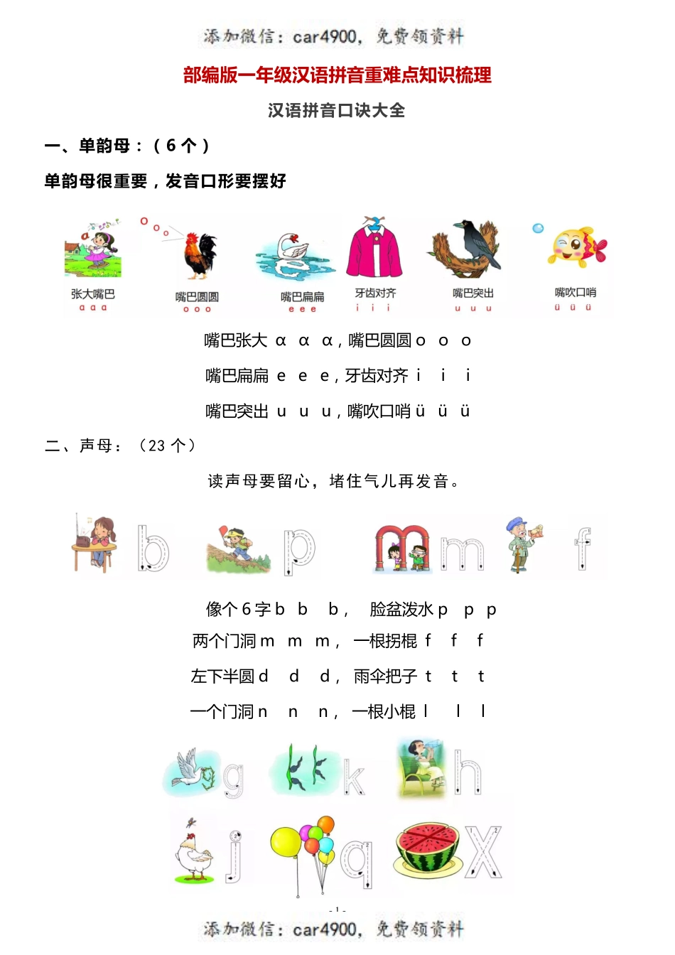 一年级语文（上）汉语拼音重难点知识梳理+.pdf_第1页