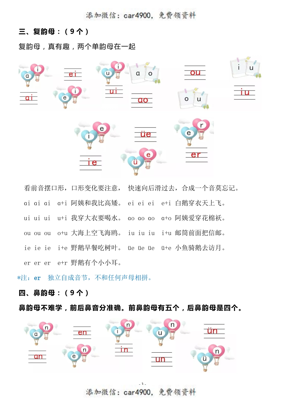 一年级语文（上）汉语拼音重难点知识梳理+.pdf_第3页